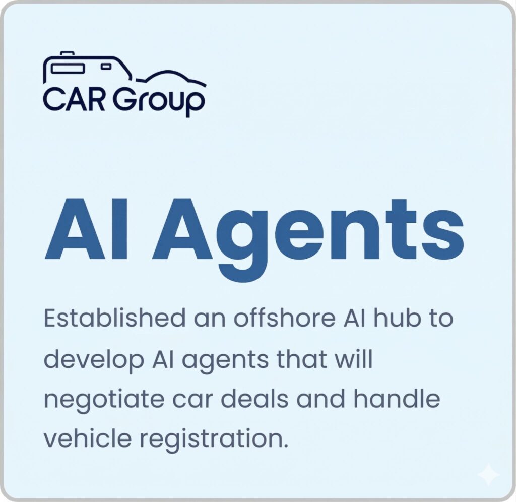 Car Group established an offshore hub to build AI Agents